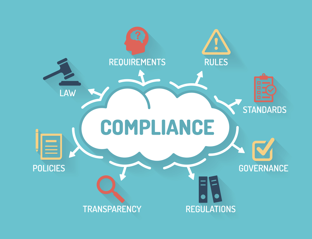 investment-compliance-monitoring