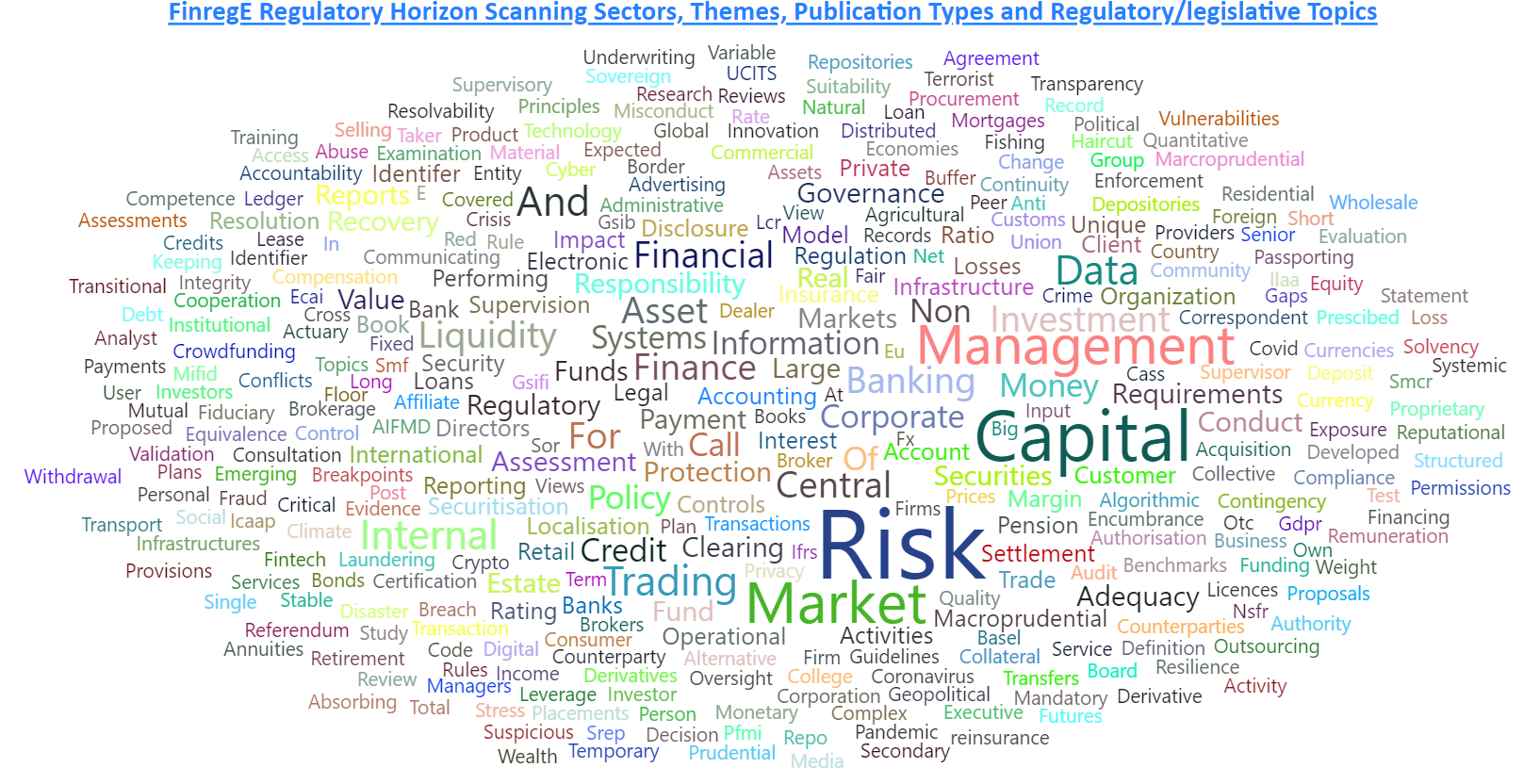 regulatory-change