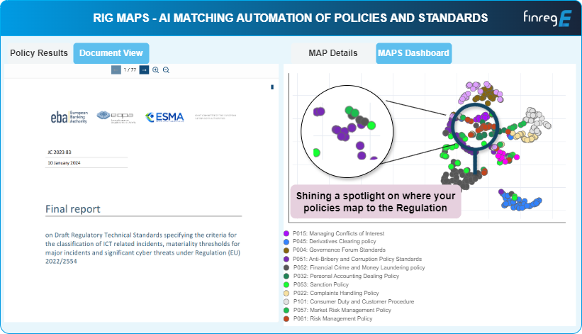 Policy Mapping, RIG, MAPS, Compliance AI, GenAI