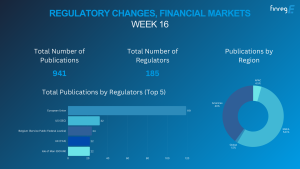 Regulatory Changes, Regulatory Updates, Financial Markets, DORA, ESG, Horizon Scanning, AI, Gen AI, Operational Resilience, AML, CFT, Cybersecurity