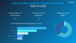 Regulatory Updates, Financial Markets, ESG, Horizon Scanning, AI, Gen AI, Resolution Planning, AML, CFT, Risk