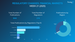 Regulatory Updates, Financial Markets, ESG, Horizon Scanning, AI, Gen AI, Resolution Planning, AML, CFT, Risk, Crypto