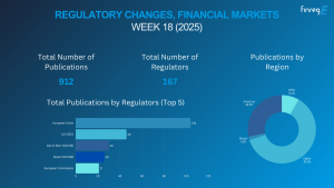 Regulatory Updates, Financial Markets, ESG, Horizon Scanning, AI, Gen AI, MiCA, AML, Crypto Assets