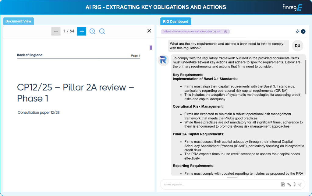 RIG, Pillar 2A, PRA, BOE, Obligations, AI