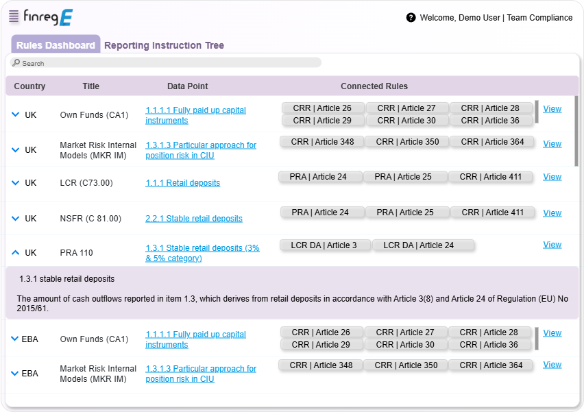 PRA, BOE, COREP, FINREP, Regulatory Reporting, FinregE, Digital rulebooks, AI, RIG